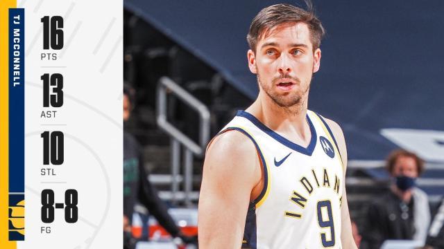 世界杯手机观看-白人后卫成NBA新一代“神偷”替补登场无碍创造历史